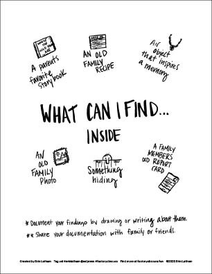 What Can I Find Inside 2
