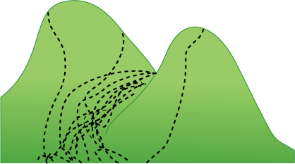 Strategies for strengthening your family business’ brand; is it realistic to rely on customer loyalty?