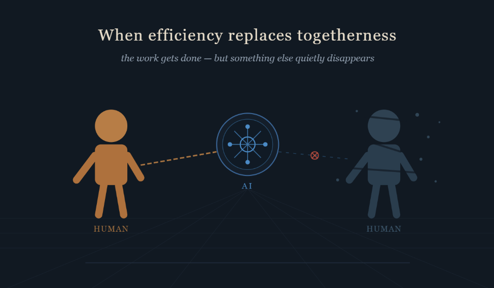 The Quiet Erosion of Teamwork in the Age of AI