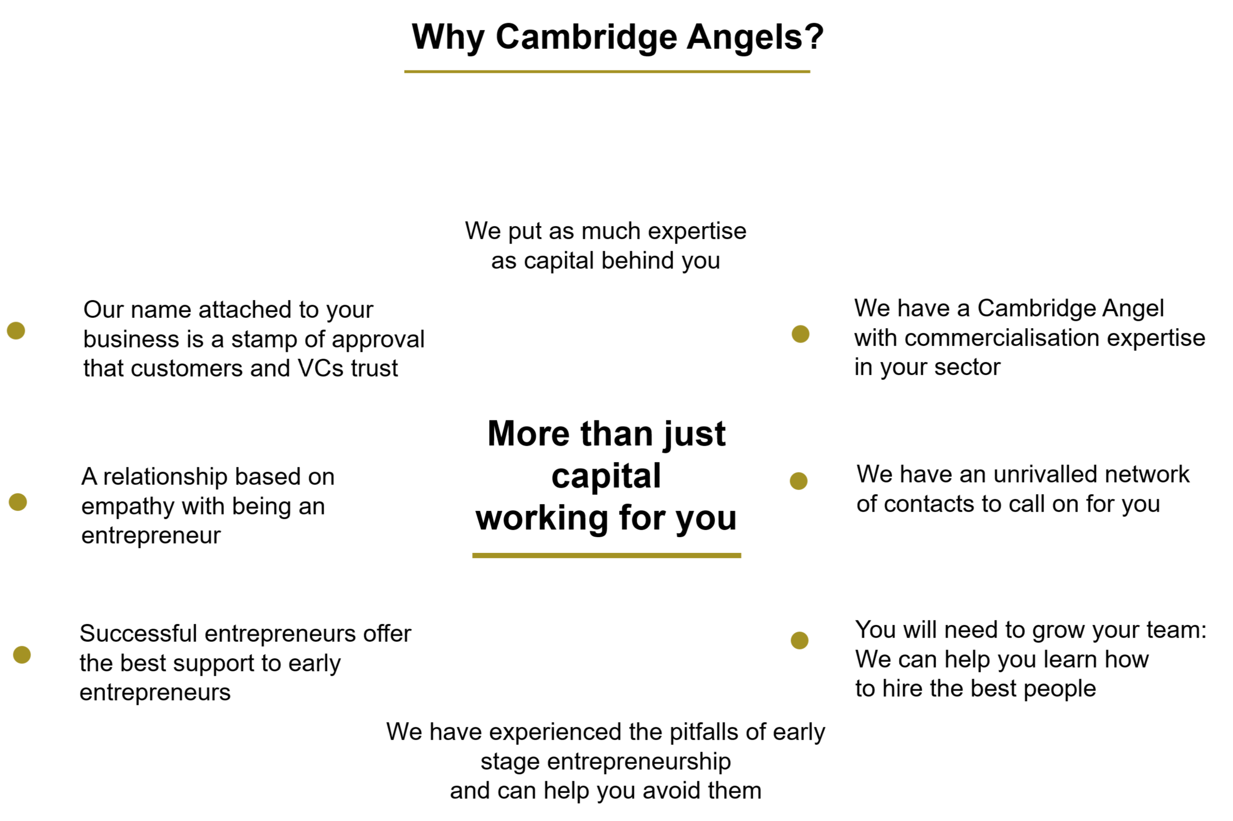 why cambridge angels.png
