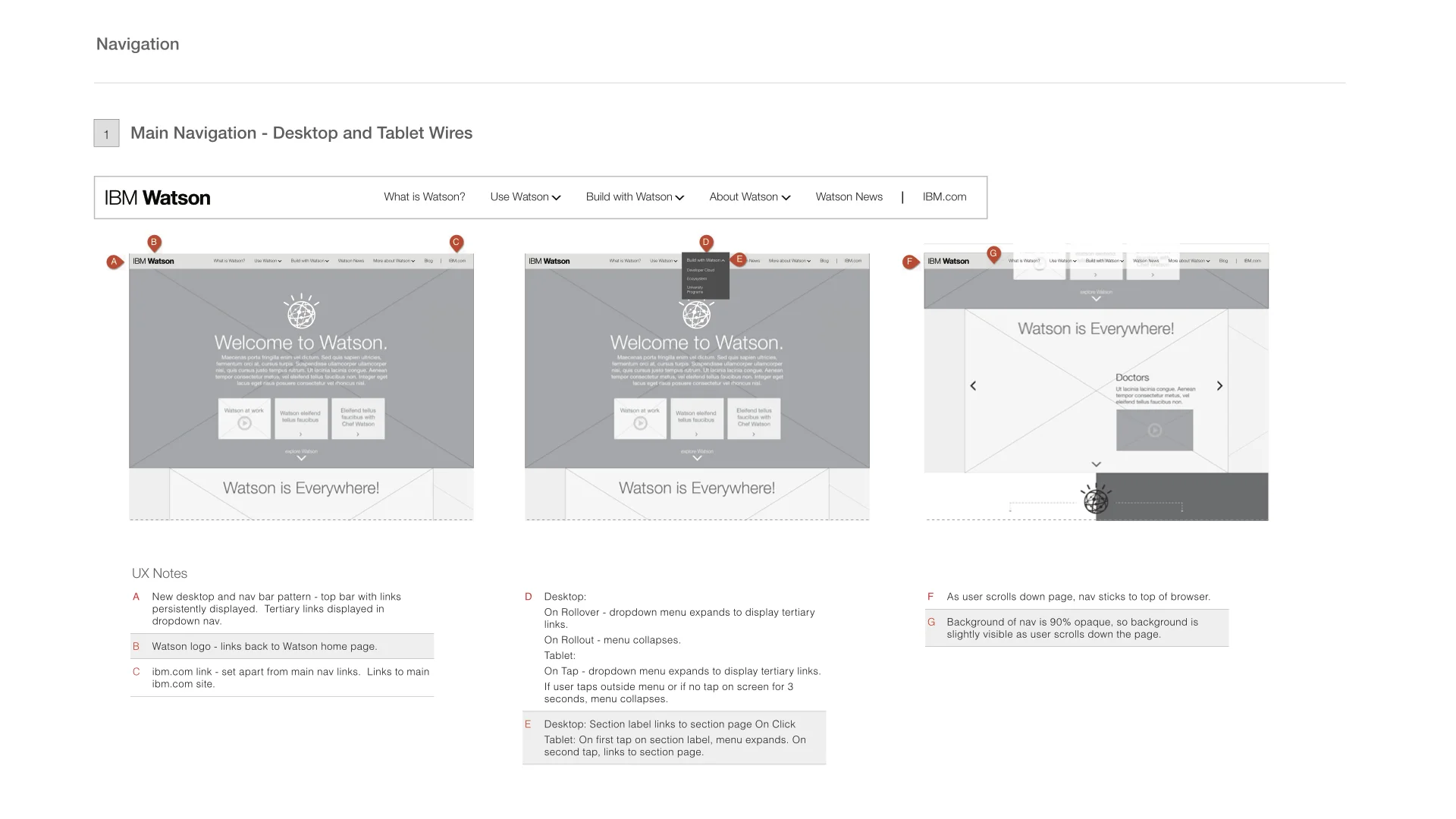 Watson screens v2.006.jpeg