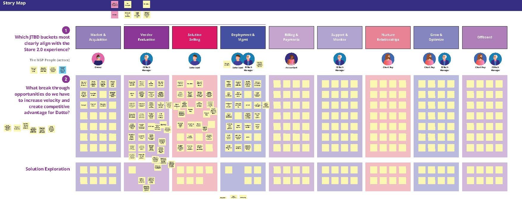 Datto Midpoint Check in_Page_05.jpg