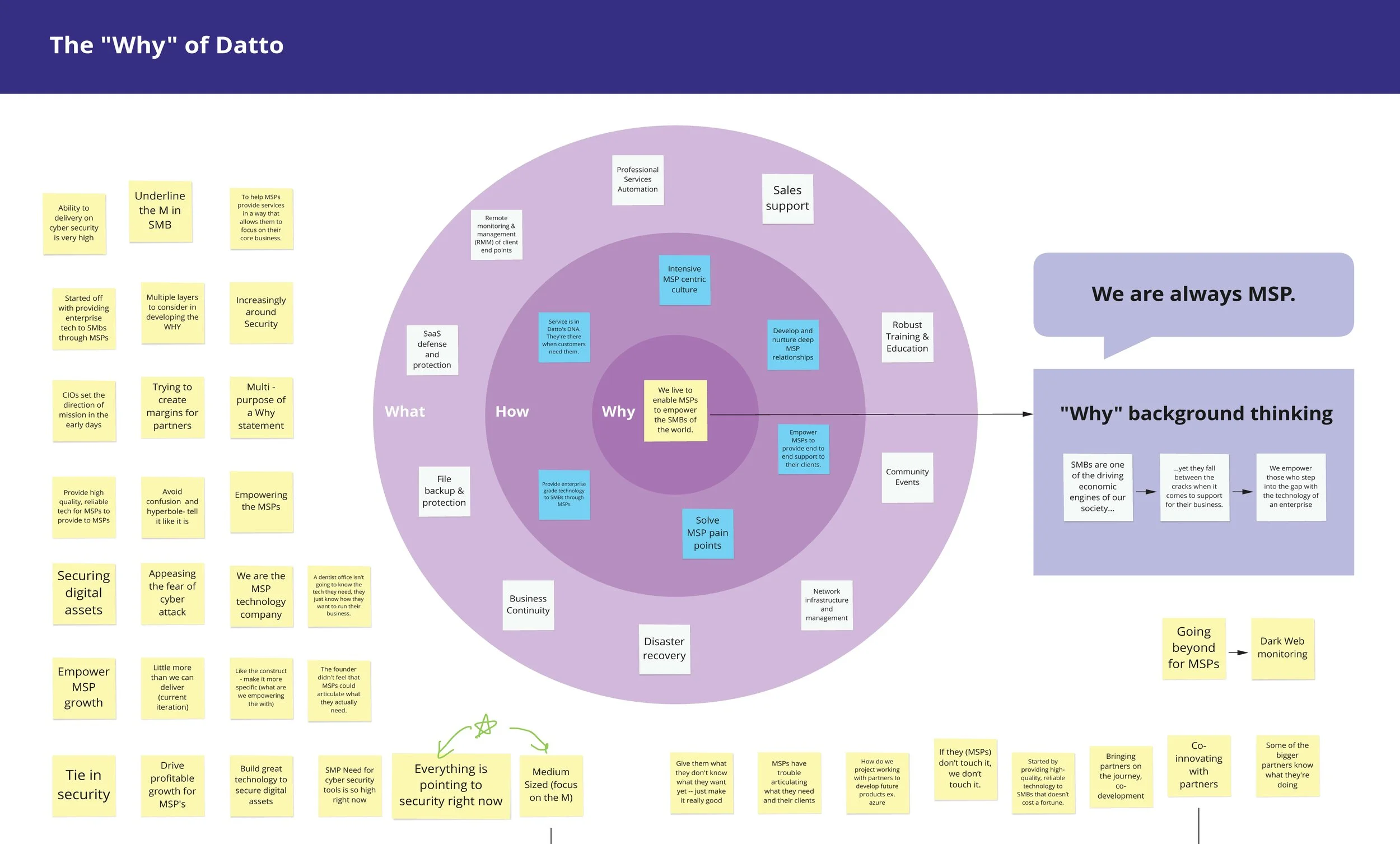 Datto Midpoint Check in_Page_03.jpg