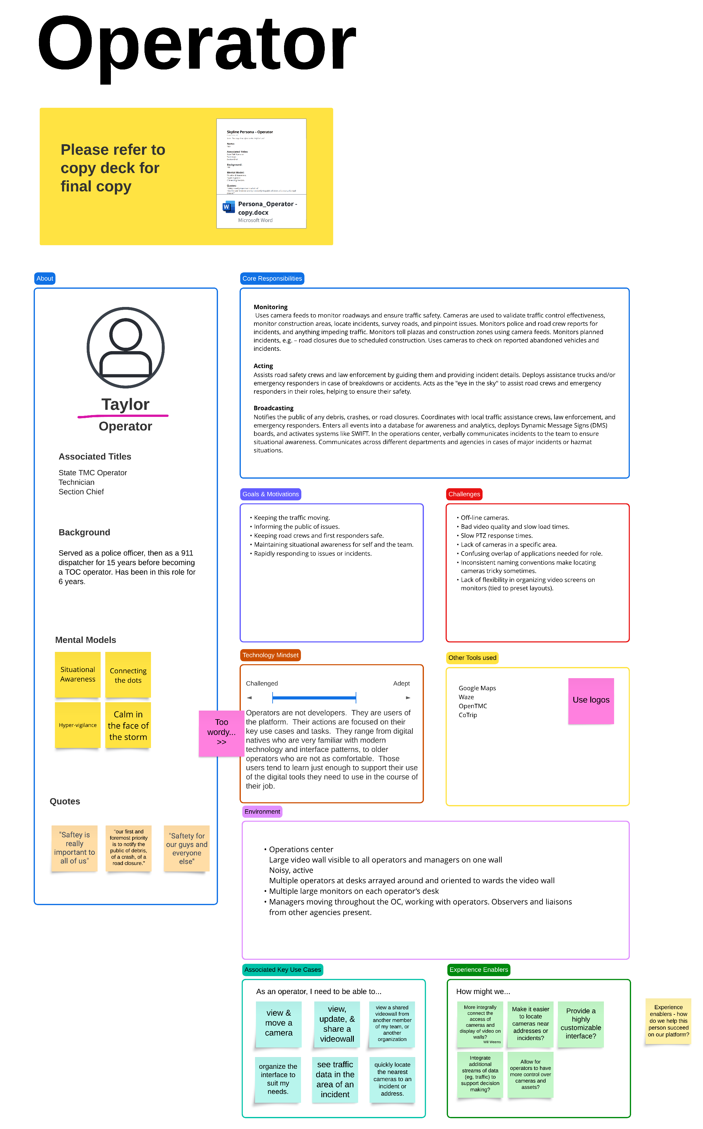 Skyline User persona drafts.png