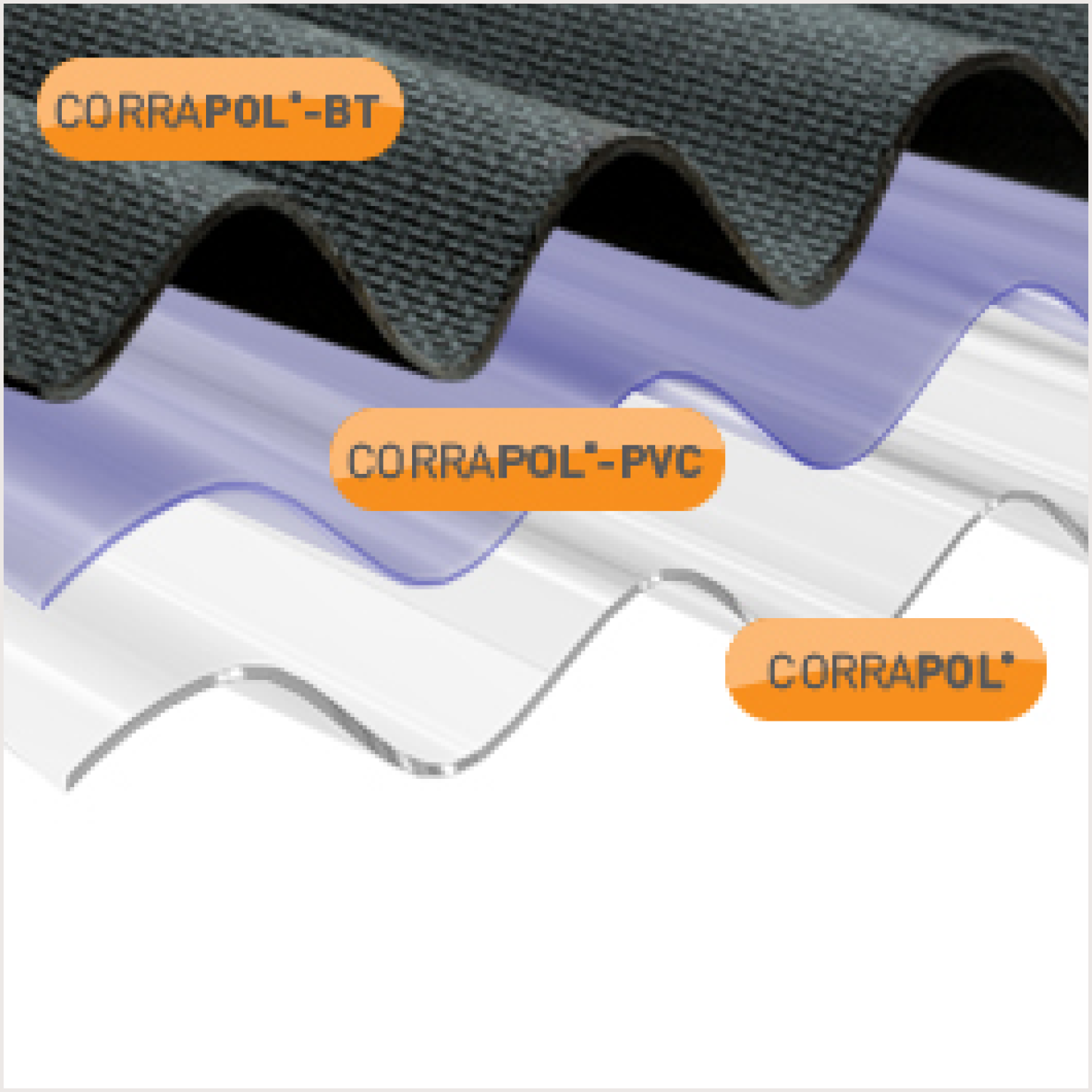 Rehau Total70C pictured