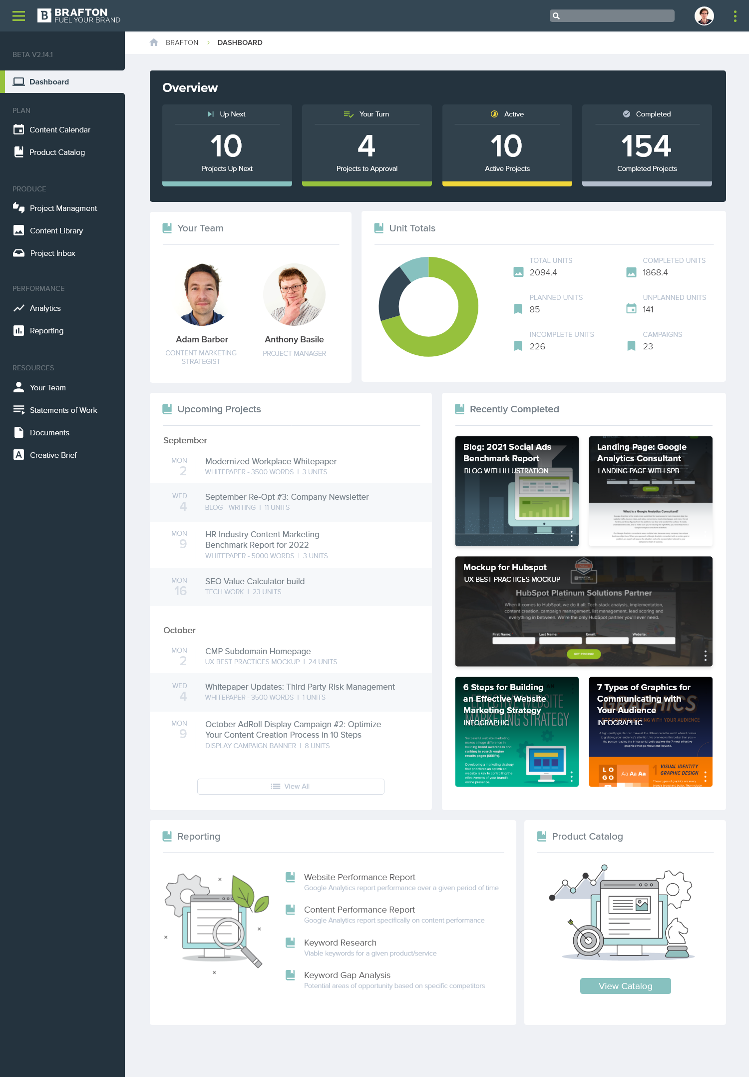 Dashboard Final.png