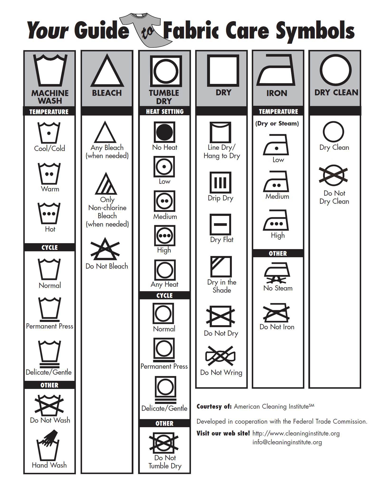 cooncord-Fabric_Care_Symbols2.jpg