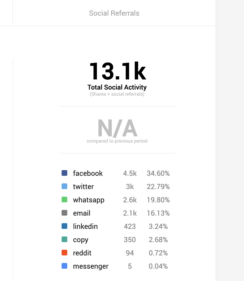 Screenshot 2019-04-03 at 14.03.08.png