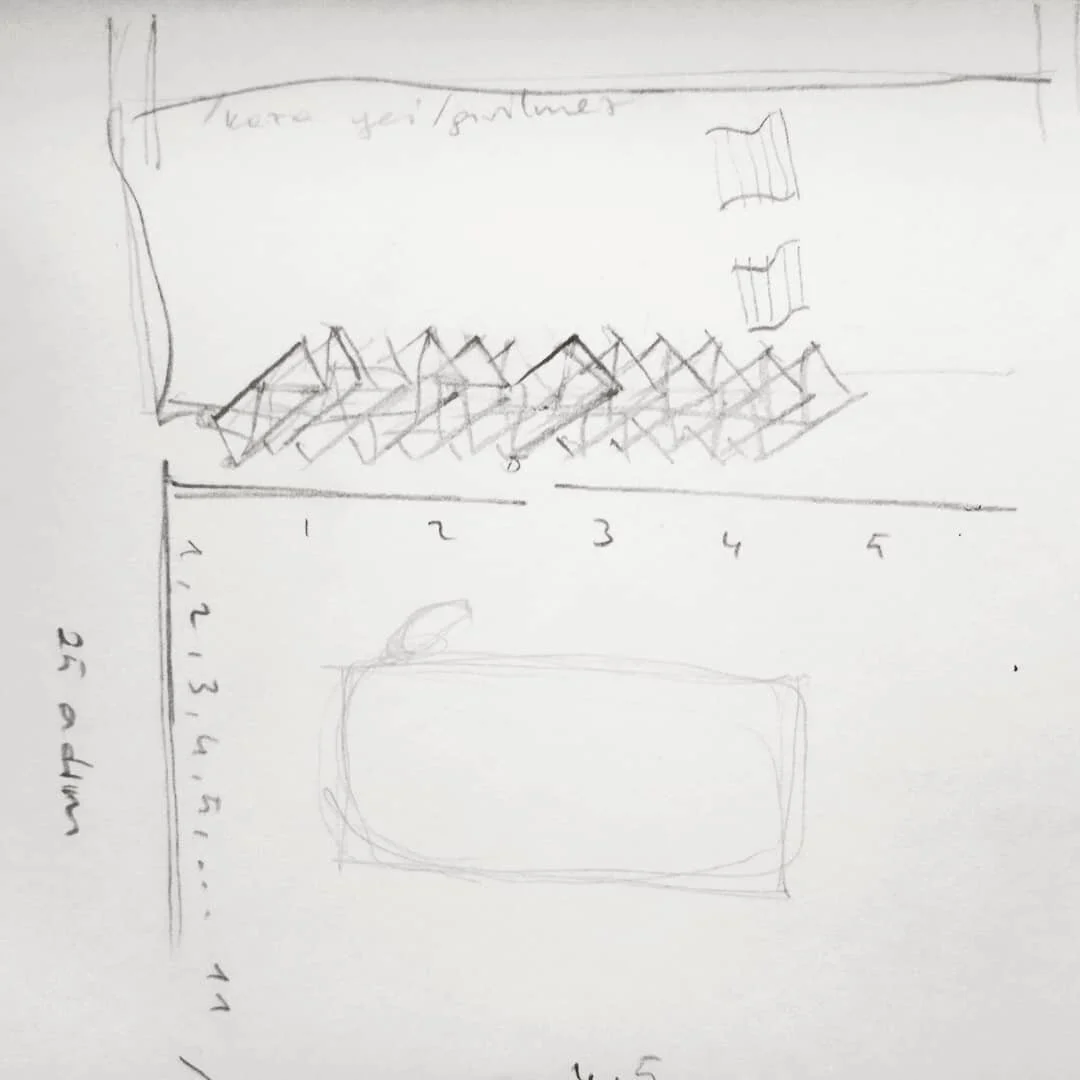 MADDE 1 -   (1) Bu yönerge Makam Odasına Giden Koridordaki Tabloların Yerleşim düzenini belirler.
(2) Bahsi geçen Makam Odasına Giden Koridor, Can Gökoğuz tarafından “Makam” olarak tanımlanan Makam Odası&r