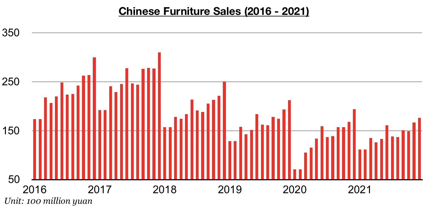 Chart 2 (18).jpg