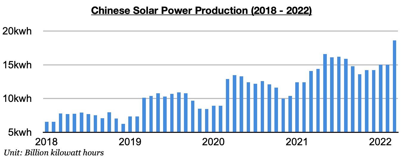 Chart 6.jpg