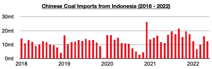 Chart 1 (37).jpg