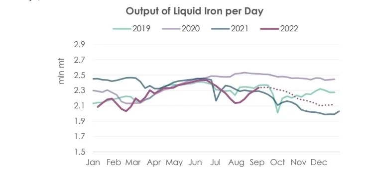 Screenshot_20220909-105335_Samsung Notes.jpg
