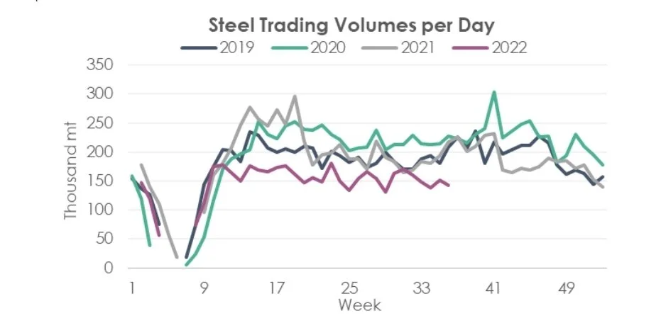 Screenshot_20220909-112454_Samsung Notes.jpg