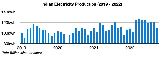 Chart 1 (61).jpg