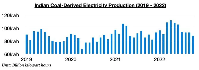 Chart 2 (52).jpg