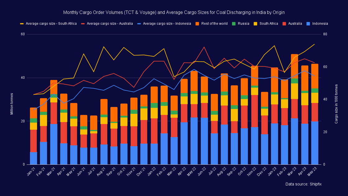 unnamed - 2023-06-06T124835.780.png