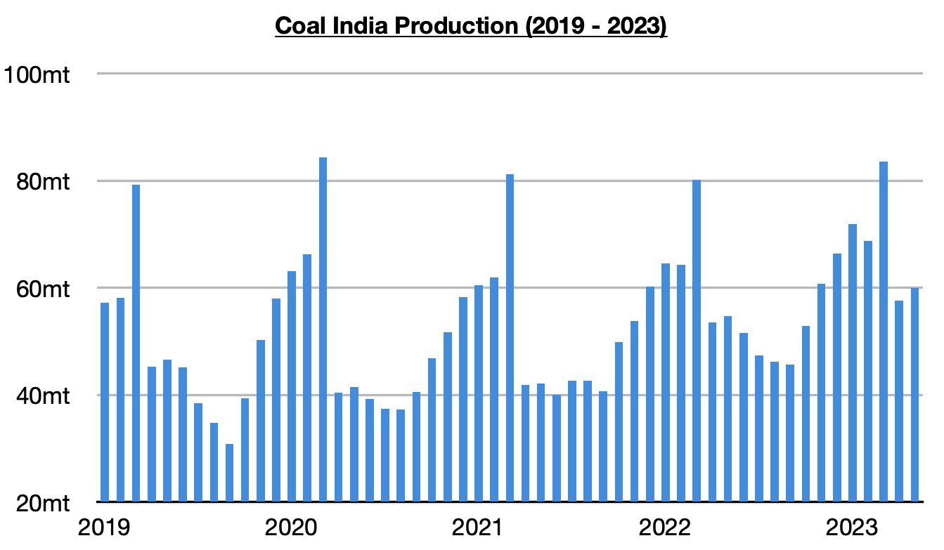 Chart 1 (80).jpg