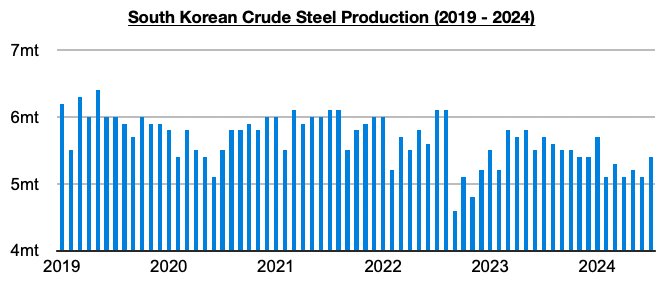 Chart 6.jpg
