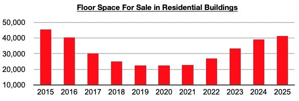 Chart 2.jpg
