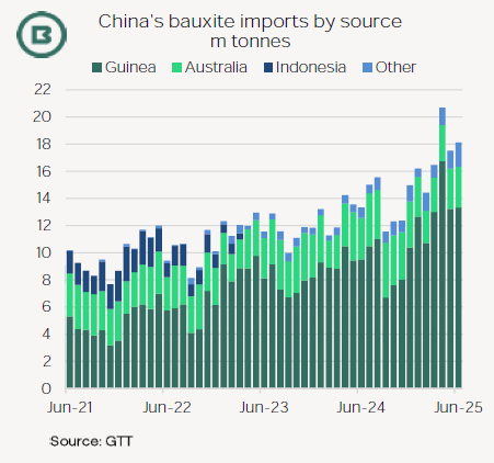 Screenshot 2025-08-08 10.28.30.png