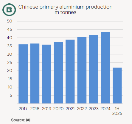 Screenshot 2025-08-08 10.28.47.png