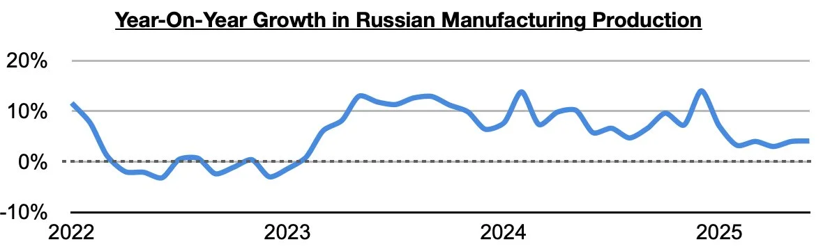 Chart 7.jpg