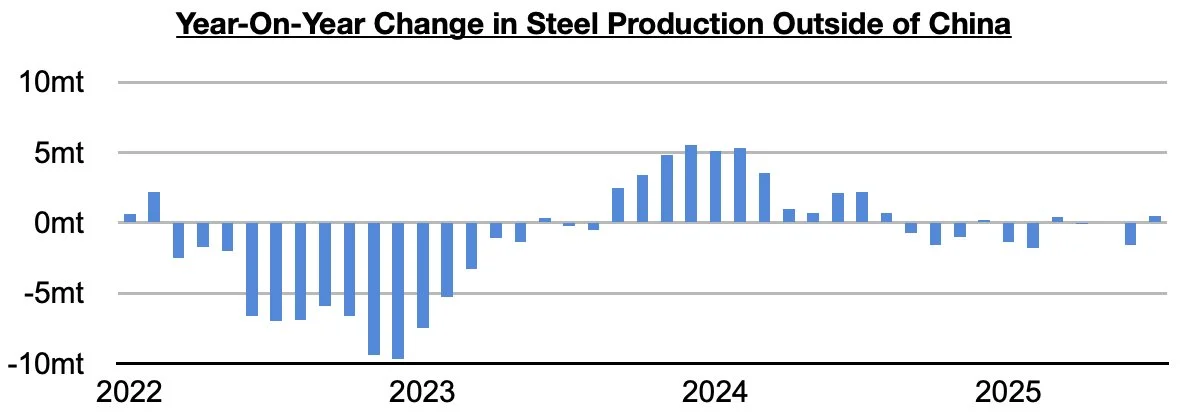 Chart 2.jpg