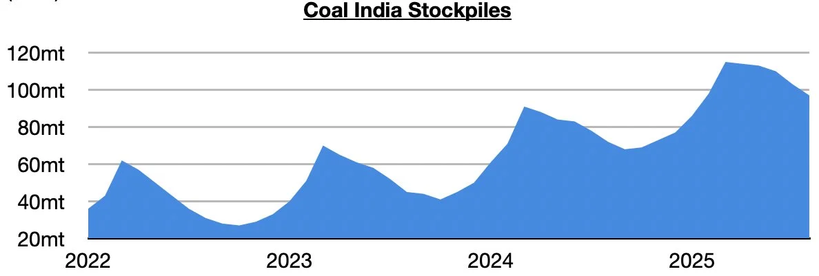 Chart 3.jpg
