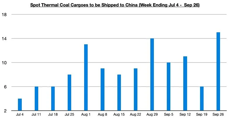 Chart .jpg