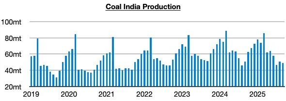 Chart 1.jpg