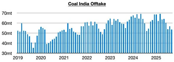 Chart 2.jpg