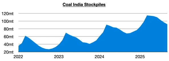 Chart 3.jpg