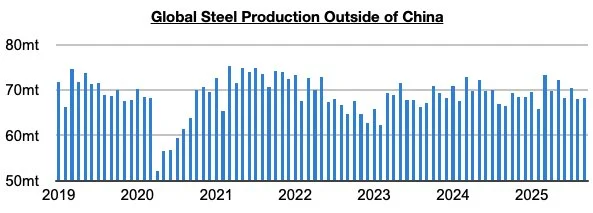 Chart 1.jpg