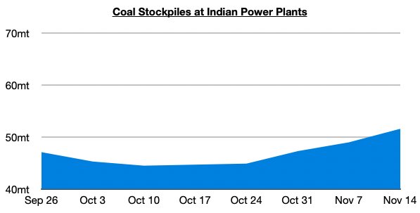 Chart 3.jpg