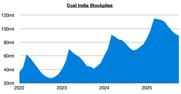 Chart 4.jpg