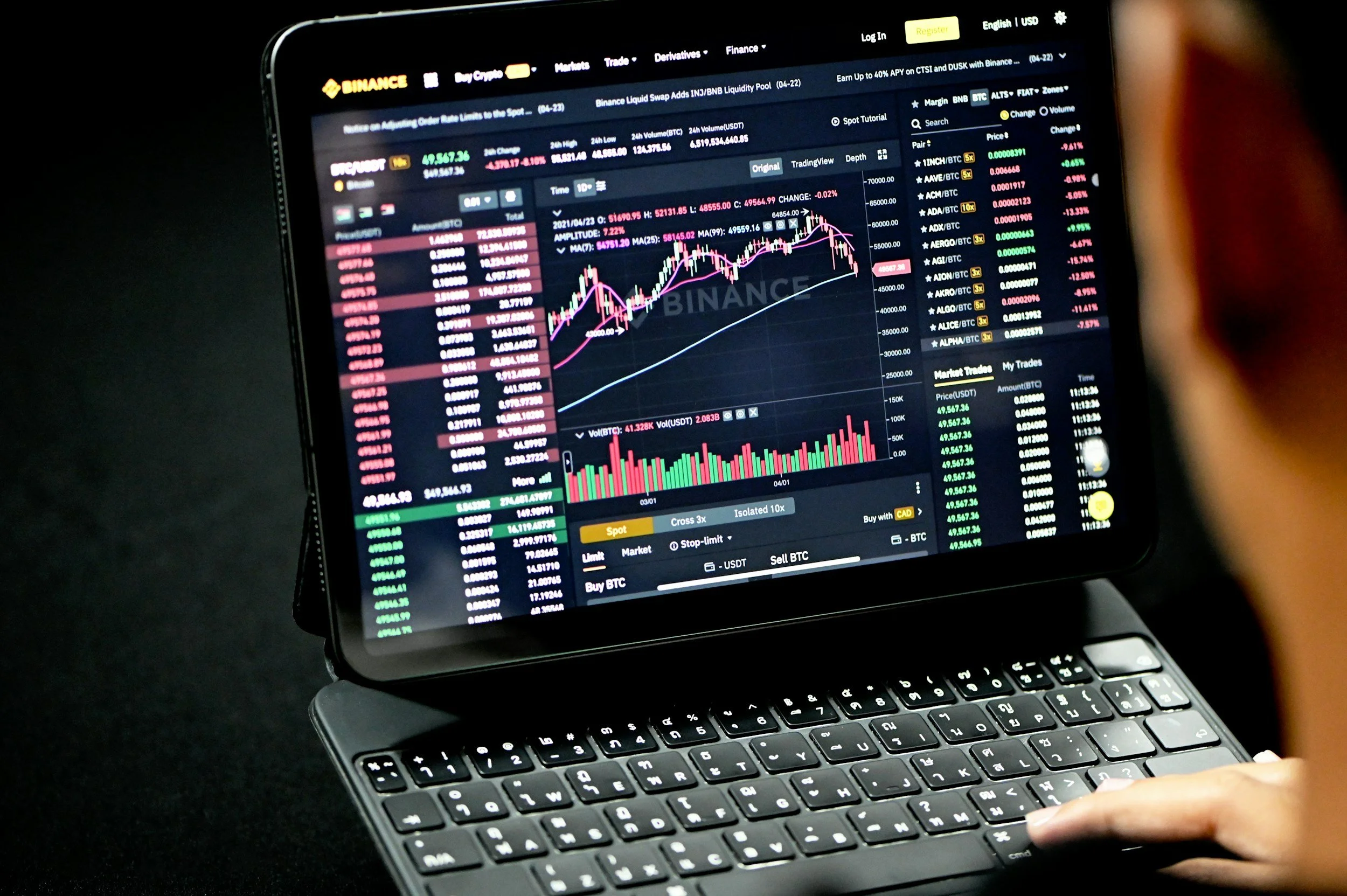 Easing geopolitical risks weigh on energy markets