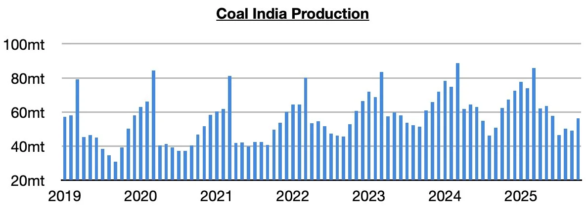 Chart 1.jpg