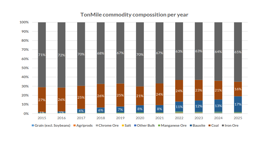 Στιγμιότυπο οθόνης 2025-12-11 104153.png