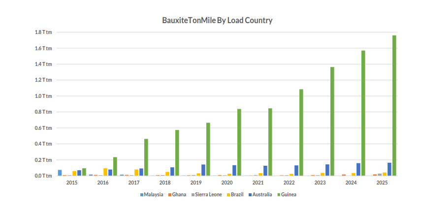 Στιγμιότυπο οθόνης 2025-12-11 104312.png