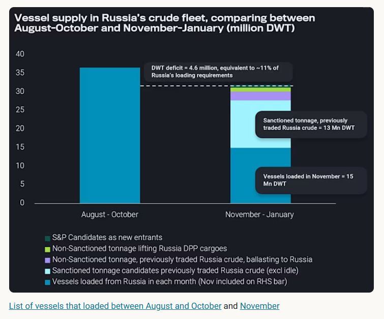 Στιγμιότυπο οθόνης 2025-12-12 100834.png
