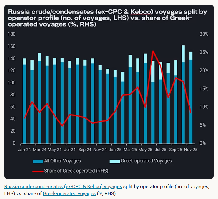 Στιγμιότυπο οθόνης 2025-12-12 100846.png