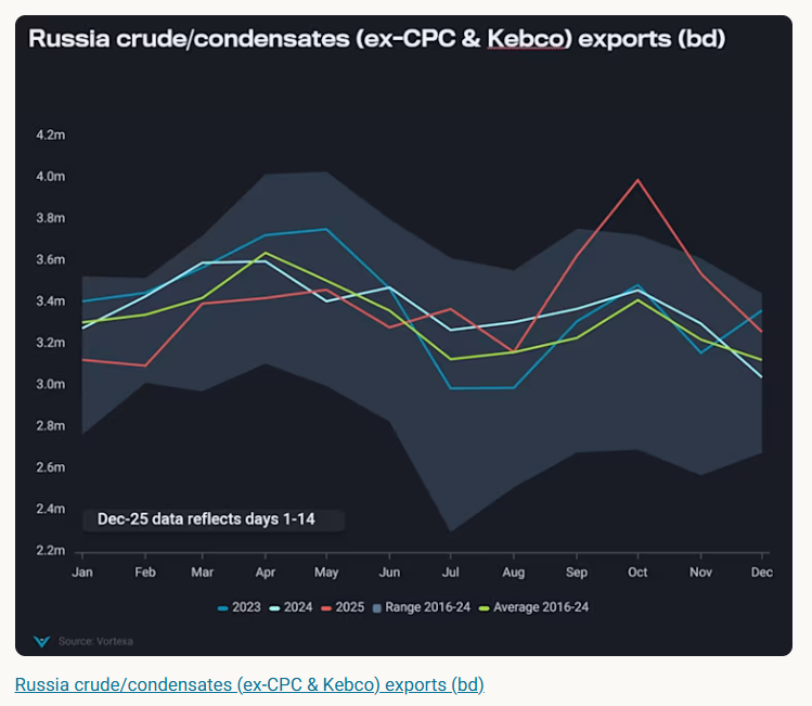 Στιγμιότυπο οθόνης 2025-12-12 100905.png