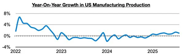 Chart 2.jpg
