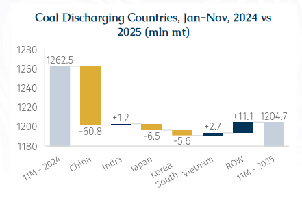 Στιγμιότυπο οθόνης 2025-12-23 124058.png