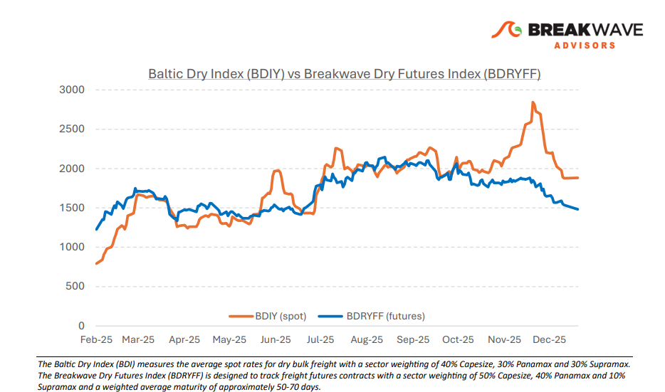 Στιγμιότυπο οθόνης 2026-01-05 230500.png