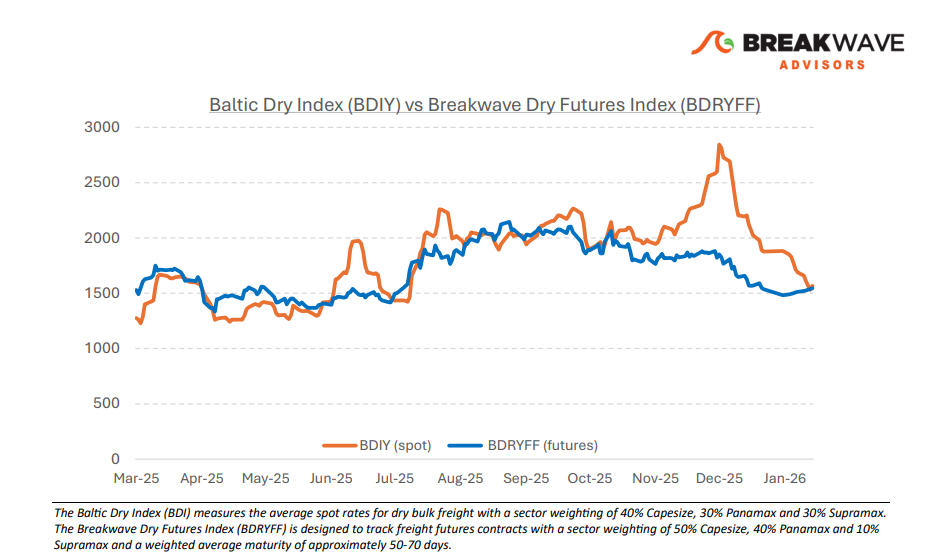 Στιγμιότυπο οθόνης 2026-01-20 090352.png