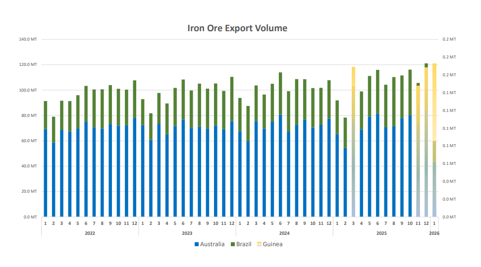 Στιγμιότυπο οθόνης 2026-01-21 110924.png