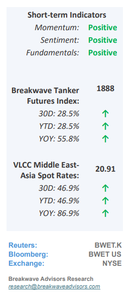 Στιγμιότυπο οθόνης 2026-01-27 115633.png