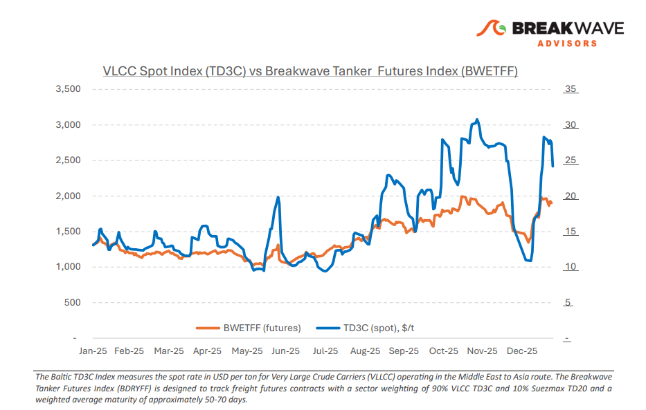 Στιγμιότυπο οθόνης 2026-01-27 092745.png
